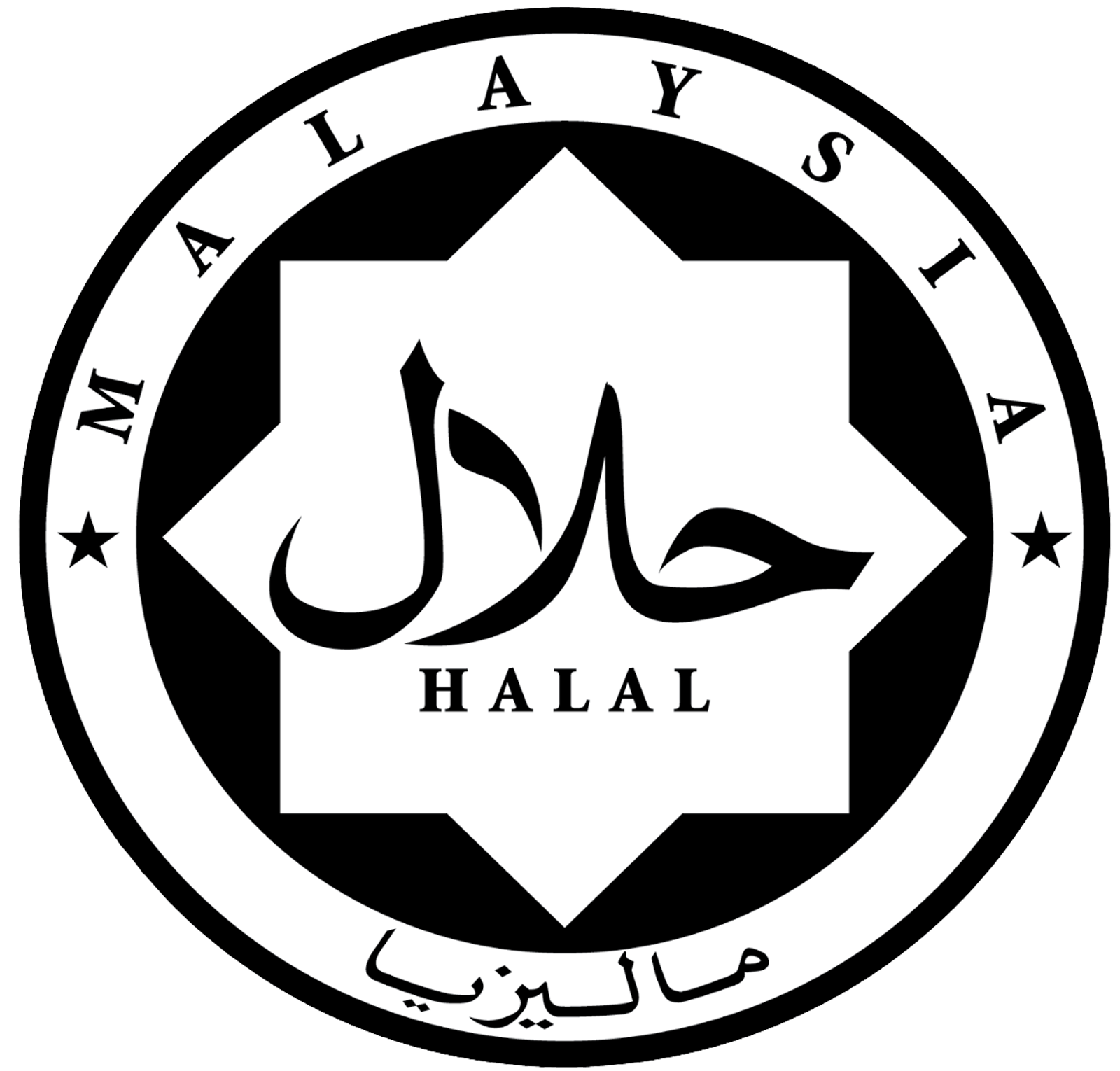 JAKIM Halal
